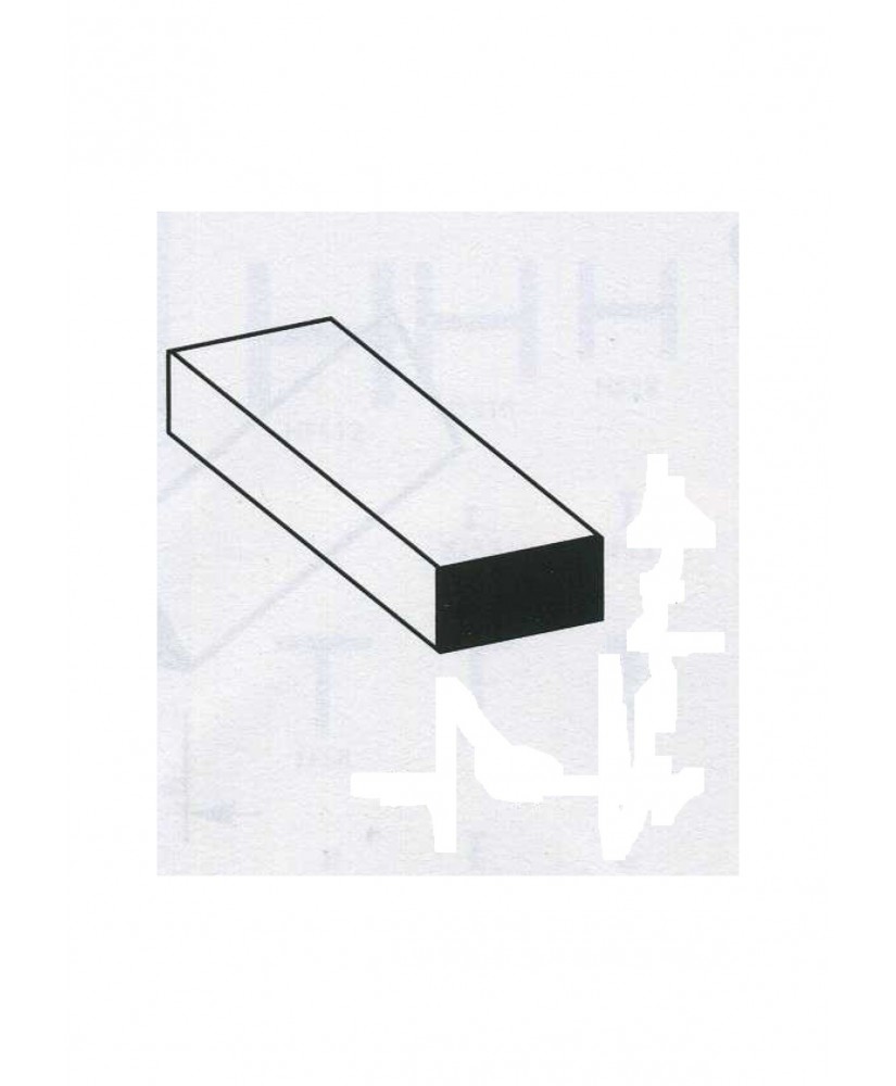 barre en aluminium de section rectangulaire - 2,00 x 10,00 x 1000mm - URBIA  SPRL