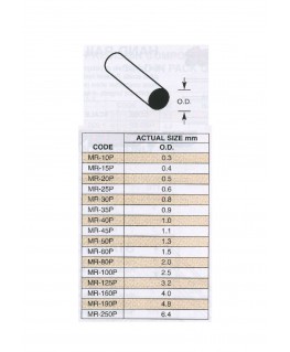 10 profilés en polystyrène blanc (MR-040P) de section ronde - 1,00 x 250mm ( 501098 )