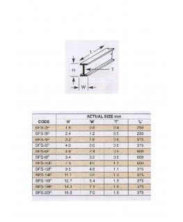 8 profilés en polystyrène blanc (BFS-04P) de section en I - 3,20 x 1,60 x 375mm ( 501031 )